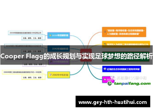 Cooper Flagg的成长规划与实现足球梦想的路径解析 Cooper Flagg的成长规划与实现足球梦想的路径解析